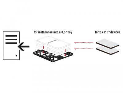 DeLOCK Inbouwframe 2x 2.5" naar 3.5" DeLOCK Inbouwframe 2x 2.5" naar 3.5"