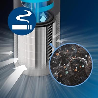 Philips FY3430/30 Nano Protect Reservefilter