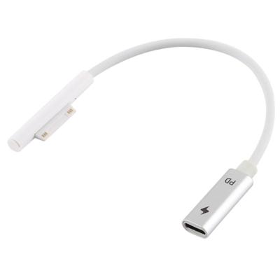 Pro 6/5 naar USB-C/type-C Female interfaces power adapter oplader kabel (wit)