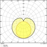 LEDVANCE LED-buis-Buis Energielabel: D (A - G) G13 T8 20 W = 58 W Neutraalwit 1 stuk(s) (Ø x h) 27.8 mm x 27.8 mm - thumbnail