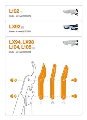 Fiskars Blad en schroeven L104, L108, LX94, LX98, L78, L94, L98 - 1026285 - 1026285 - thumbnail