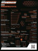 Brüder Mannesmann Gereedschapskoffer (gevuld) (l x b x h) 48 x 38 x 50 cm - thumbnail