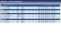 Stuurkogel ADB118701 - thumbnail