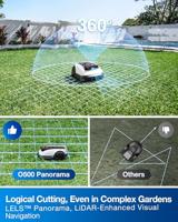 Ecovacs GOAT O500 Panorama Robotgrasmaaier Batterij/Accu Zwart, Wit - thumbnail