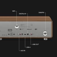 Sonoro PRESTIGE (2025) Hybride radio Bruin - thumbnail