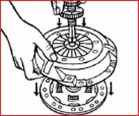 Koppelingscentriergereedschapsset Ø 15,0 - 28,0 mm KSTOOLS® 1502180 - thumbnail
