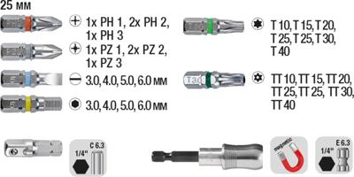 Bit set met riemclip 32-delig KWB - Kwb Bit set met riemclip 32-delig KWB - Kwb