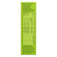 SBM Protect garden flitser concentraat 510 ml - thumbnail