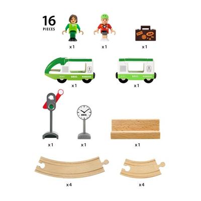 BRIO Cirkelvormige treinset BRIO Cirkelvormige treinset