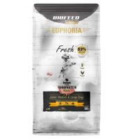 EUPHORIA Fresh Junior Monoprotein Turkey M/L - droog hondenvoer - 50g - thumbnail
