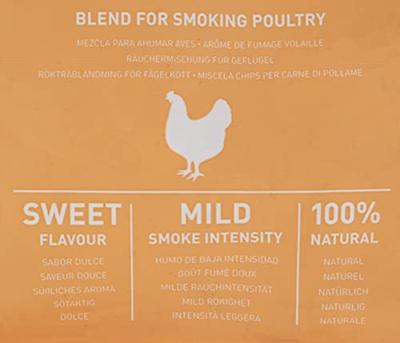 Weber houtsnippers smoking poultry - thumbnail