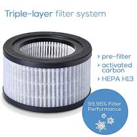 Beurer 68007 LR 220 Reservefilter - thumbnail
