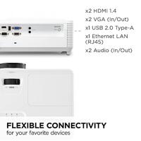Viewsonic PA700S Beamer Laser 4500 ANSI-lumen 800 x 600 SVGA Met afstandsbediening, Zoomfunctie, Geïntegreerde luidspreker - thumbnail