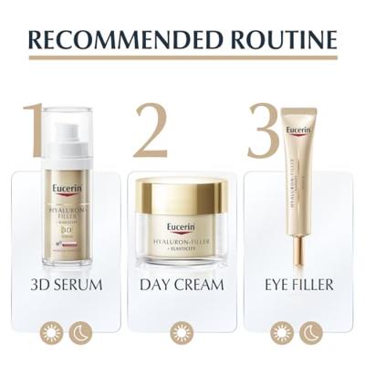 Eucerin Hyaluron Filler Elasticity Oogcontourcrème Anti-Age SPF20 15ml