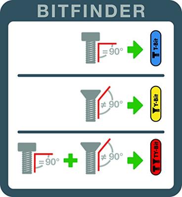 Wiha 41627 Kruis-bit PZ 1 Molybdeen-vanadium-staal Gehard 5 stuk(s) - thumbnail