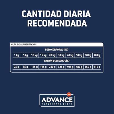 ADVANCE VETERINARY DIET DOG ARTICULAR GEWRICHTEN SENIOR - thumbnail