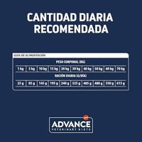 ADVANCE VETERINARY DIET DOG ARTICULAR GEWRICHTEN SENIOR 3 KG - thumbnail