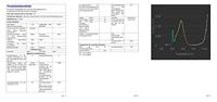 SLV 143941 230V-railsysteem lamp 11 W Wit - thumbnail
