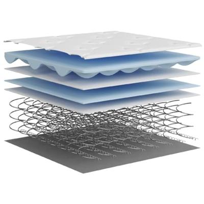 Binnenveringmatras middelhard 80x200 cm Binnenveringmatras middelhard 80x200 cm