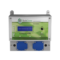 TechGrow TechGrow T-2 Pro CO2 Controller - thumbnail