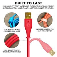 Dj TechTools Chroma Cable straight USB 1.5 m groen - thumbnail