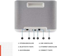 Denon Home 250 Wit Bedraad en draadloos - thumbnail