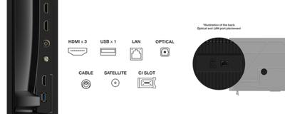 TCL 55-inch P6K LED 4K UHD HDR Smart TV |Google TV, 60Hz, HDR 10, AiPQ-processor, Dolby Audio, MEMC, HDMI 2.1, Bluetooth 5.2, WiFi 5, randloos ontwerp, (55P6K - 2025 model)