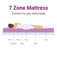 Pocketveringmatras middelhard 90x200 cm superkingsize - thumbnail