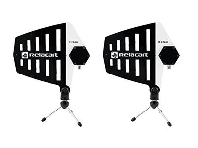 Relacart R-22AU Microfoonantenne