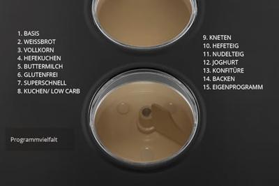 Unold Bachmeister Big Broodbakmachine 1500 g Zwart