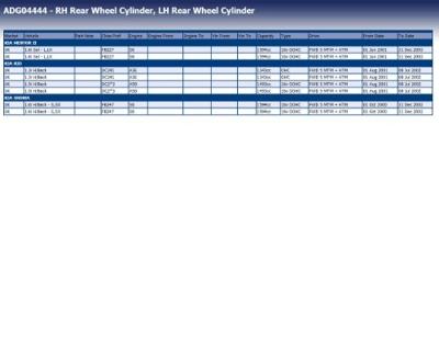 Wielremcilinder ADG04444 Wielremcilinder ADG04444