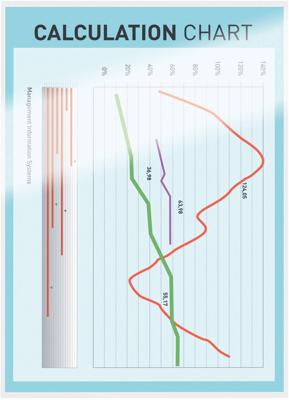 Leitz Lamineerfolie DIN A5 80 micron glanzend 100 stuk(s)