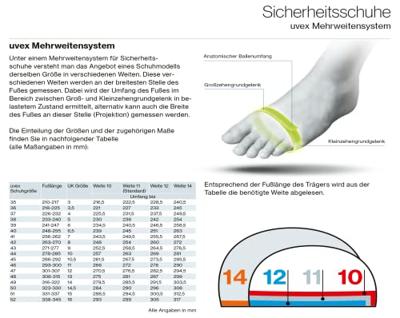 uvex 2 6508244 Veiligheidsschoenen ESD S3 Schoenmaat (EU): 44 Zwart, Oranje 1 paar