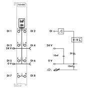 WAGO SPS-Steuerung Digitale PLC-ingangsmodule 753-430 1 stuk(s) - thumbnail