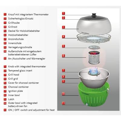 LotusGrill XL Deksel rvs - Ø390mm