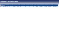 Oliedruksensor ADM56608 - thumbnail