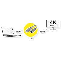 VALUE 4K UHD HDMI Kabel met repeater, 25 m - thumbnail