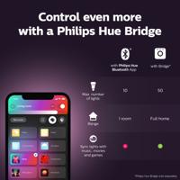 Philips Hue kaarslamp lichtbron e14 - wit en gekleurd licht - 5,2w - bluetooth - thumbnail