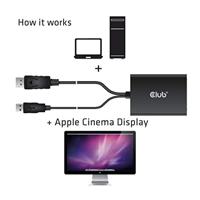 club3D CAC-1010-A DisplayPort / DVI Adapter [1x DisplayPort stekker, USB-A - 1x DVI-bus 24+1-polig] Zwart 60 cm - thumbnail