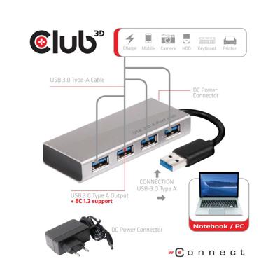 Club 3D CSV-1431 USB 3.0 Hub 4-Port met voeding zilver