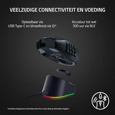 Razer Naga V2 Pro Draadloze Muis