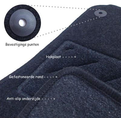 Automat Ford Transit 2013- Custom voormat 1-delig BL1206691