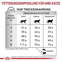 Royal Canin Expert Calm kattenvoer 2 kg - thumbnail