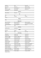 Neomounts NOTEBOOK STAND Monitorverhoging 1-voudig 55,9 cm (22) Zeer transparant In hoogte verstelbaar - thumbnail