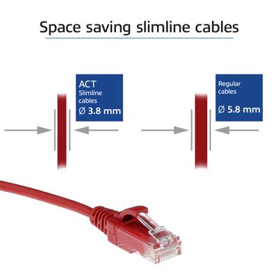 ACT Rode 3 meter LSZH U/UTP CAT6 datacenter slimline patchkabel snagless met RJ45 connectoren ACT Rode 3 meter LSZH U/UTP CAT6 datacenter slimline patchkabel snagless met RJ45 connectoren