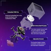 Asus ROG Ryujin III 360 ARGB Extreme White - thumbnail