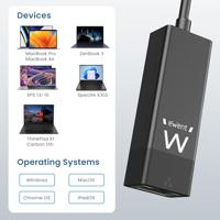 Adapter Ethernet naar USB Ewent EW1017 - thumbnail