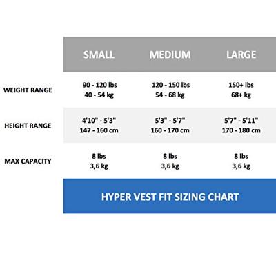 Hyper Vest FIT S - 5 lbs (2,3 kg)