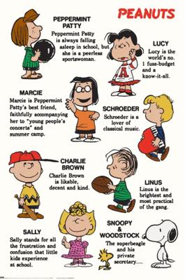 Poster Snoopy - Characters 61x91,5cm Poster Snoopy - Characters 61x91,5cm
