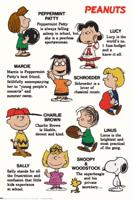 Poster Snoopy - Characters 61x91,5cm - thumbnail
